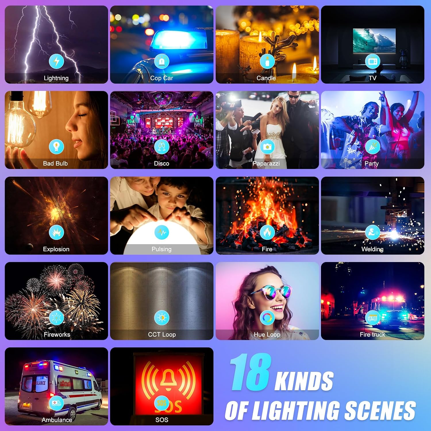 Lampu Video Panel LED RGB deng - Photography Lighting Kits ulasan dan harga
