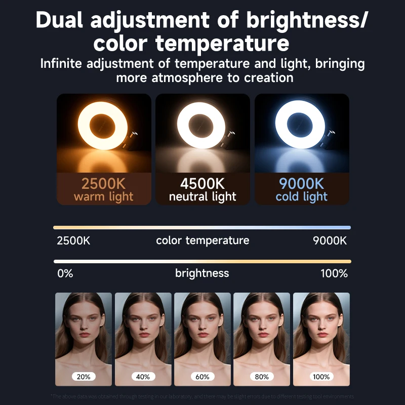 Lampu Isi Selfie LED untuk Pon - Photography Lighting Spotlight ulasan dan harga