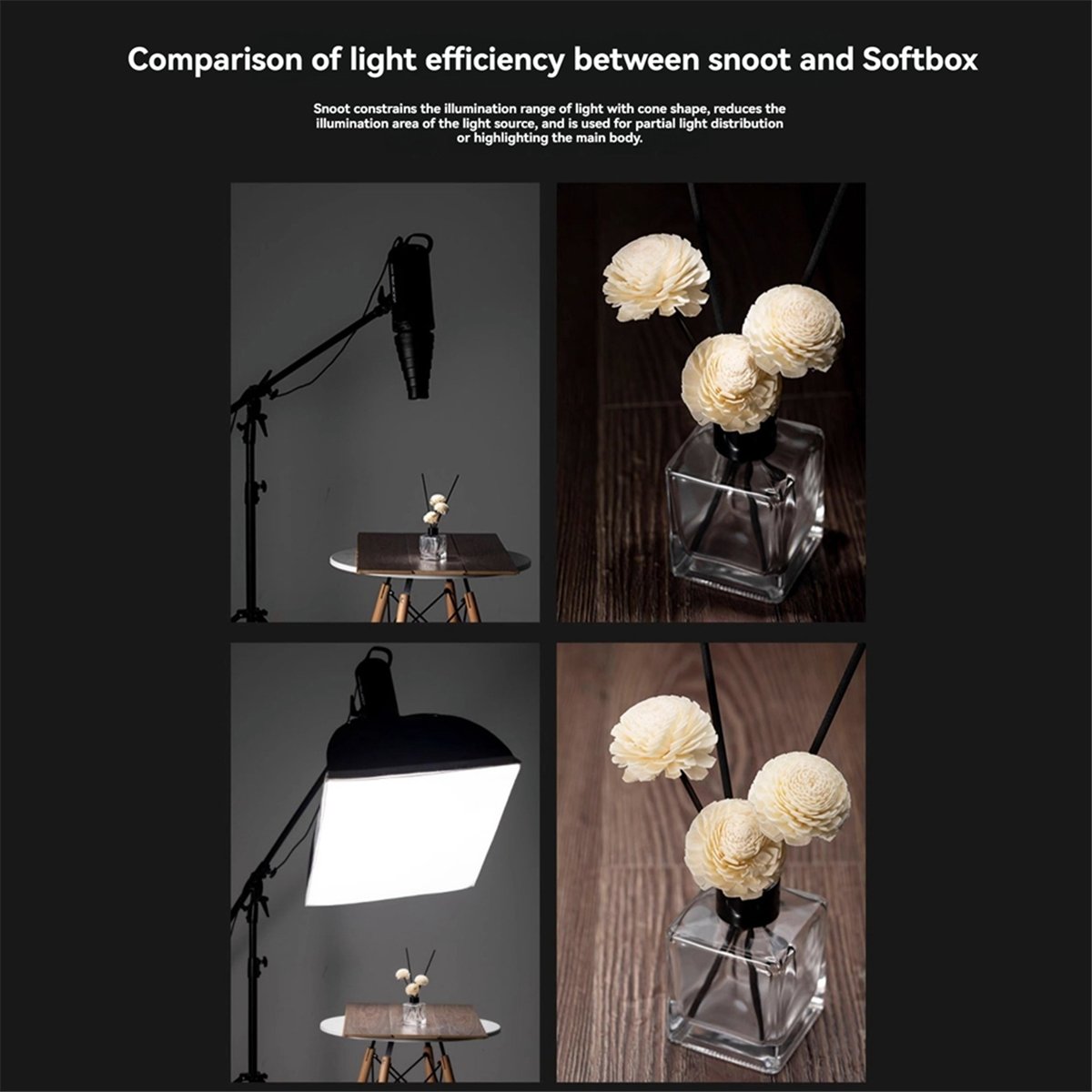 M05K Mount Large Flash Snoot A - Photography Lighting For Studio ulasan dan harga