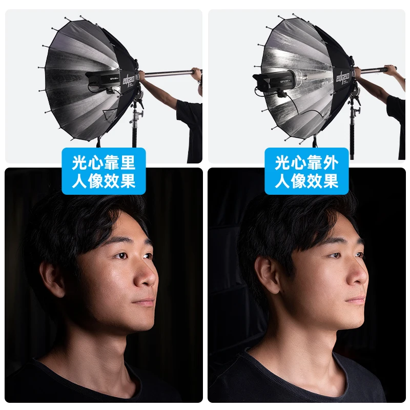 Payung refleksi parabola denga - Parabolic Umbrella Deep ulasan dan harga
