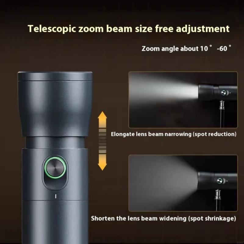 Variabel Zoom Phone Light 10W  - Photography Mobile Lighting ulasan dan harga