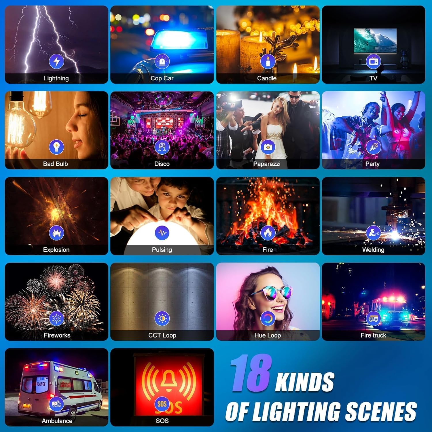 Kit Pencahayaan Video LED RGB, - Photography Lighting Kits ulasan dan harga