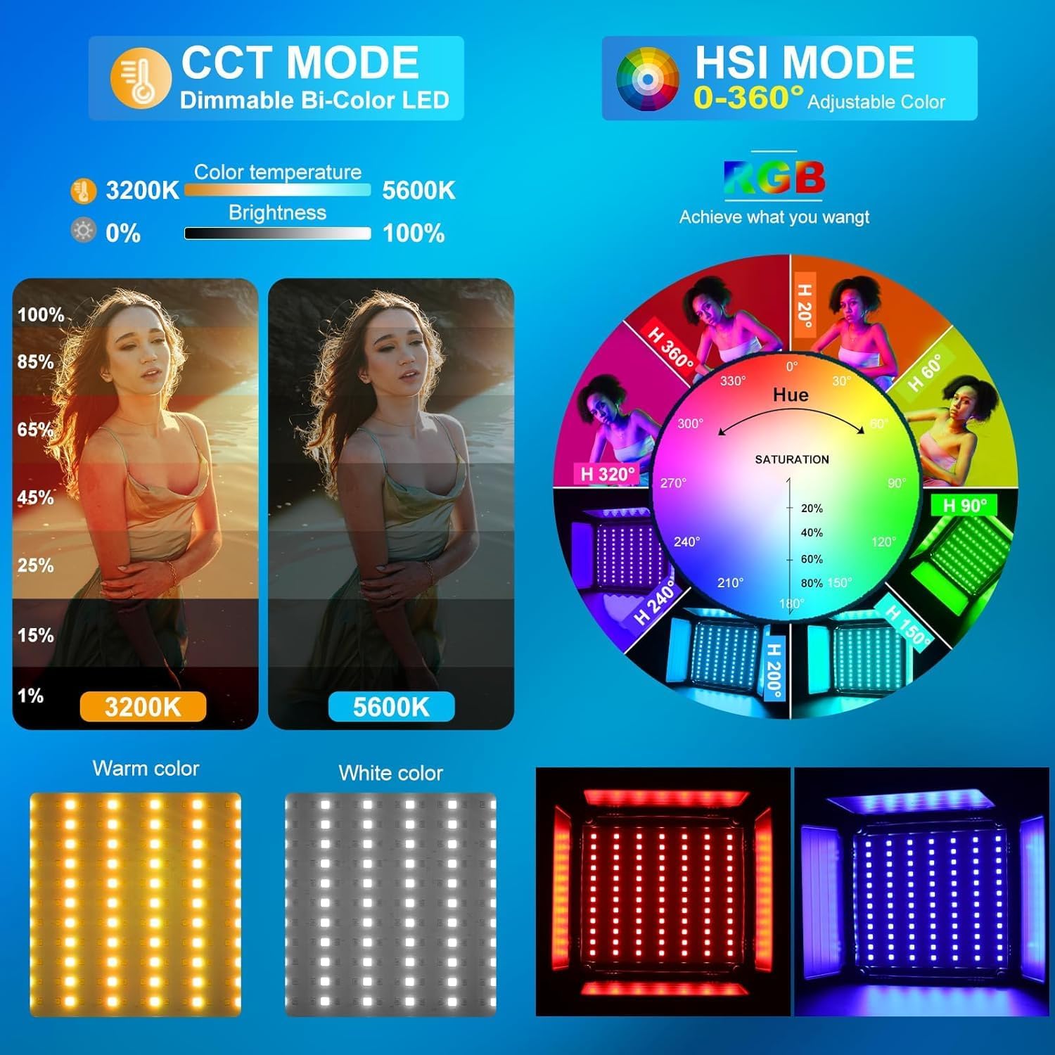 Kit Pencahayaan Video LED RGB, - Photography Lighting Kits ulasan dan harga