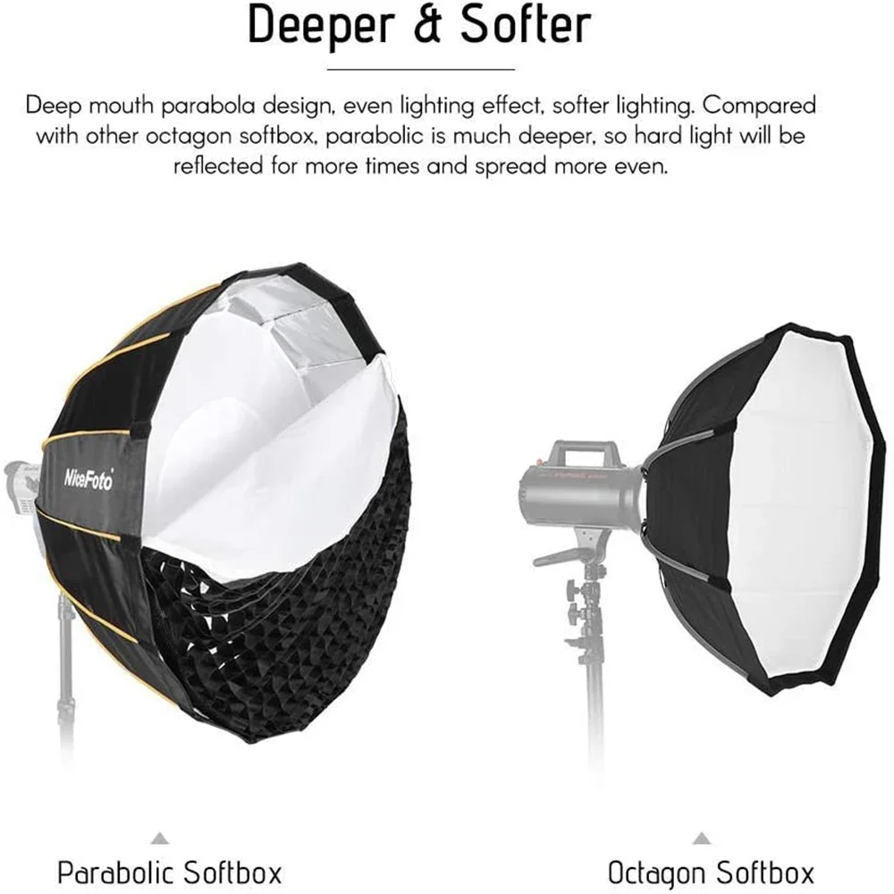 NiceFoto LED 35inch/90cm Softb - Parabolic Umbrella Deep ulasan dan harga