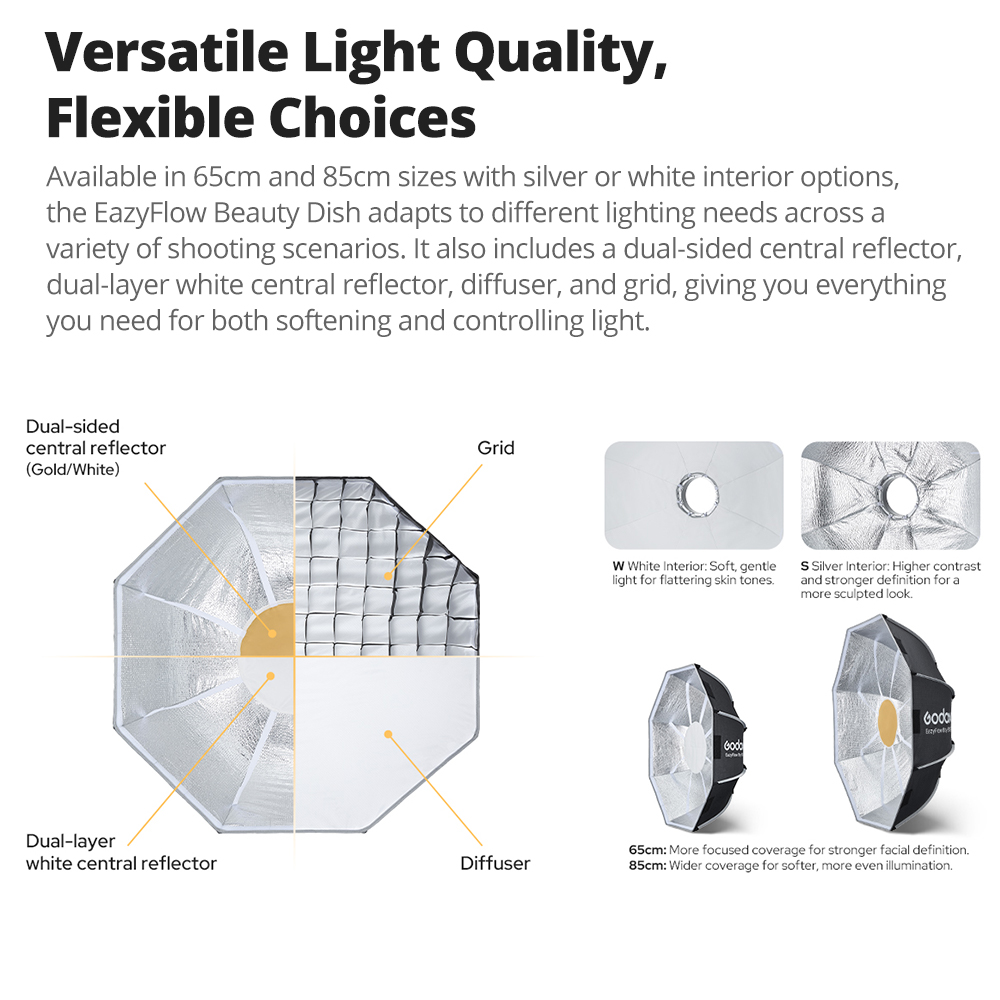 Godox 65cm 85cm EazyFlow Beaut - Photography Lighting Beauty Dish ulasan dan harga